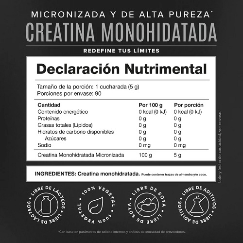 birdman-creatina-450-info