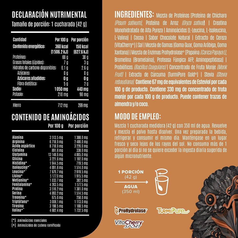 birdman-falcon-performance19-choco-bronze-info