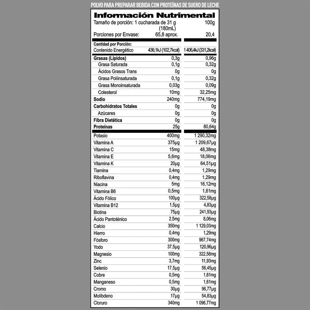 isopure-zero-carb-45-vainilla-info