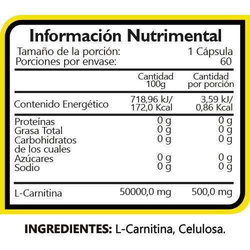 bhp-carnitina-info