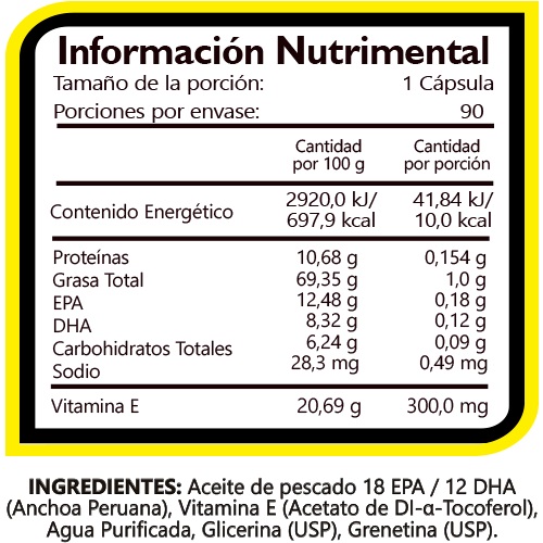 bhp-omega3-info