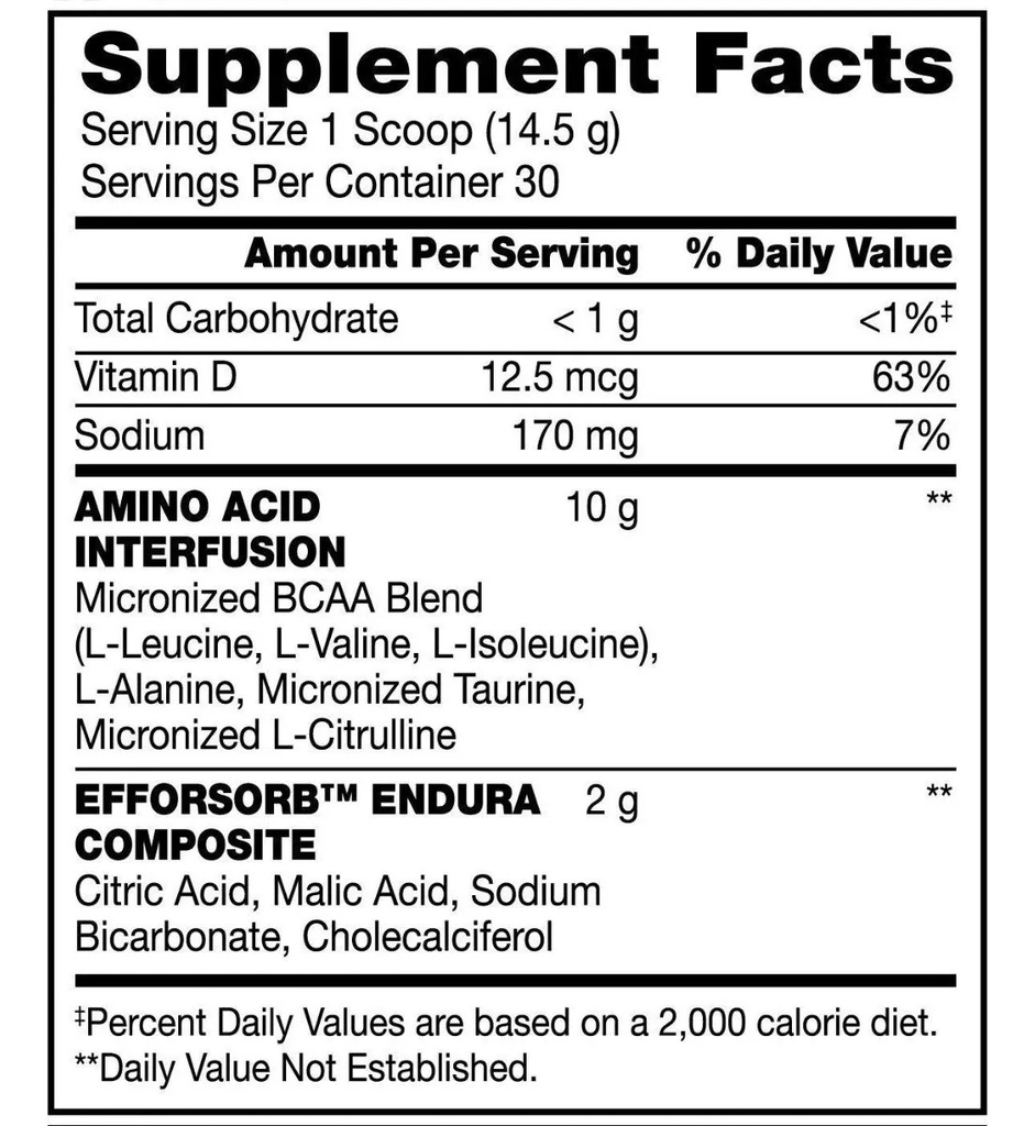 bsn-aminox-30-info