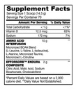 bsn-aminox-70-info