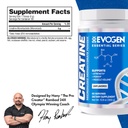 evogen-creatina-info