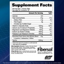 gat-carbotein-info