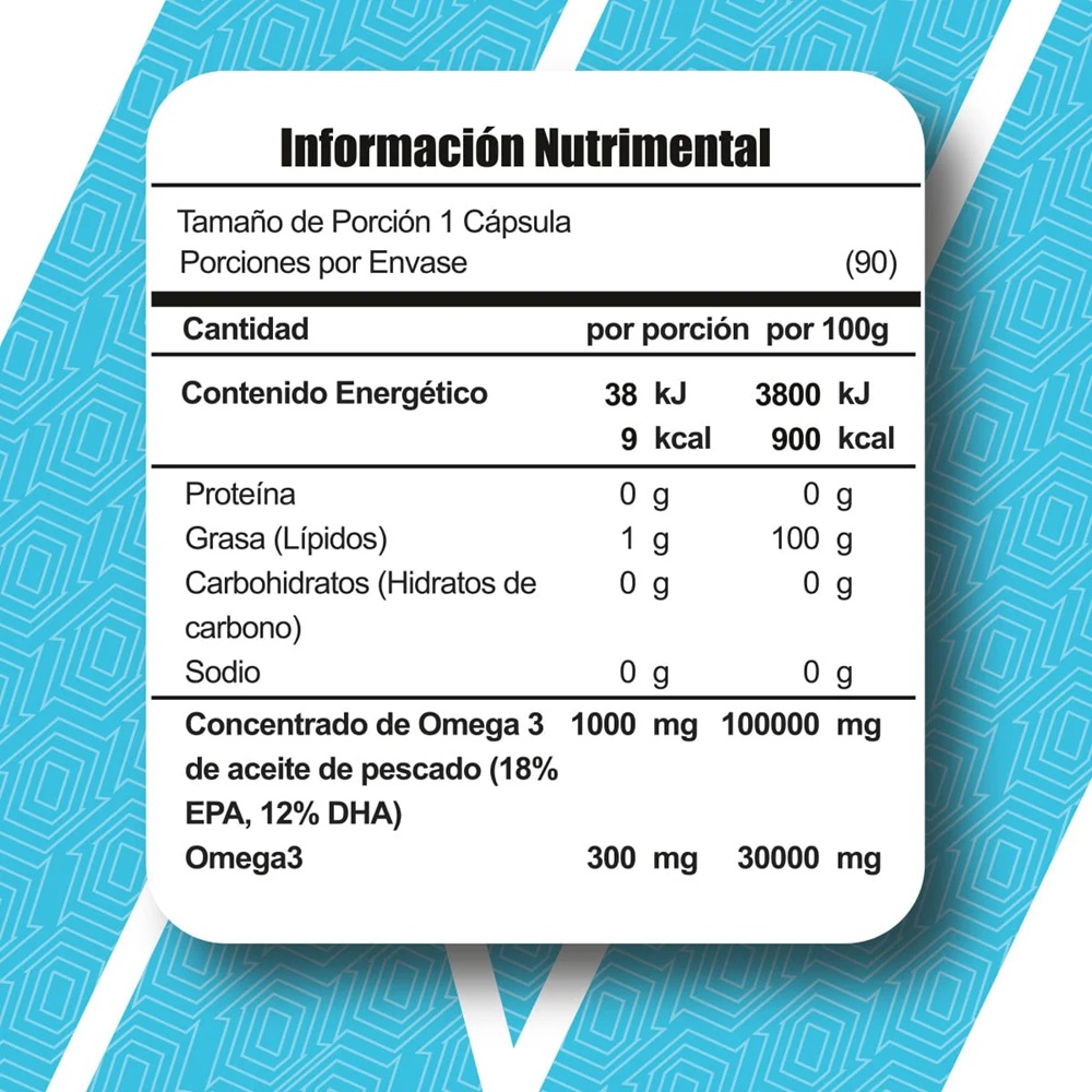 meta-omega3-info