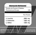 meta-bcaa-info