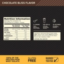 on-isolate-choco-info