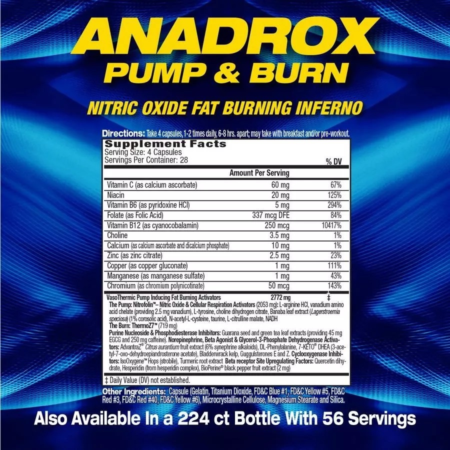 mhp-anadrox-112-info