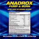 mhp-anadrox-112-info