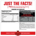 musclemeds-carnivor-chocolate-info